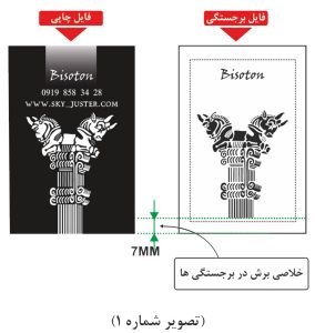 راهنمای برجستگی